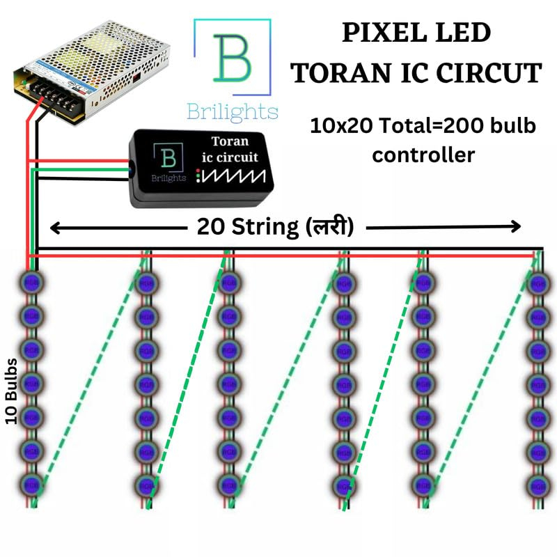 Brilights Toran Controller for Pixel LED Light Toran with More Than 200 Designs WS2811,1906 (Z Type, 10X20) - Image 2