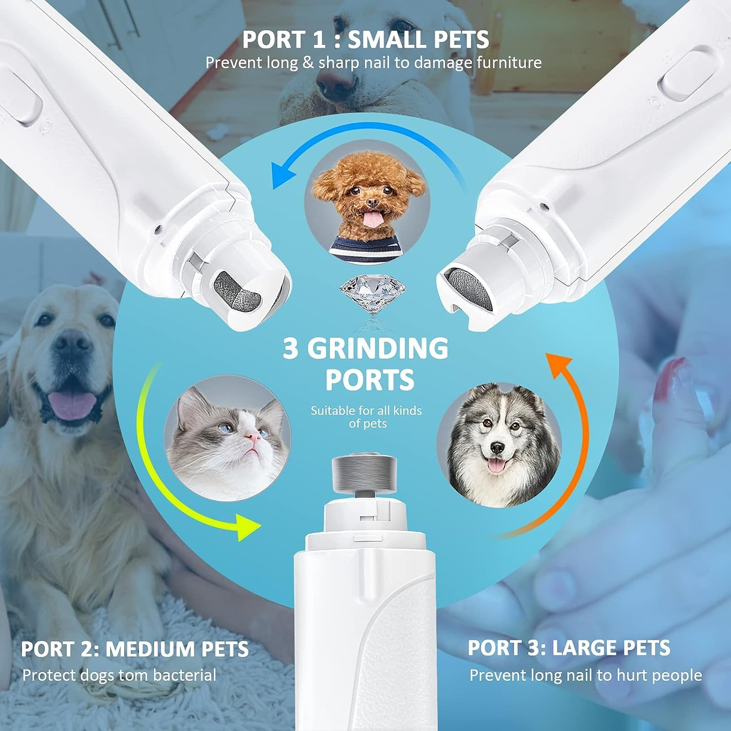 2 in 1 Dog Nail Clipper and Grinder Professional Dog Nail Trimmers Electric Dog Nail Grinder Rechargeable Cat Nail Clipper with LED Light Nail Clipper for Dogs & Cats - Image 2